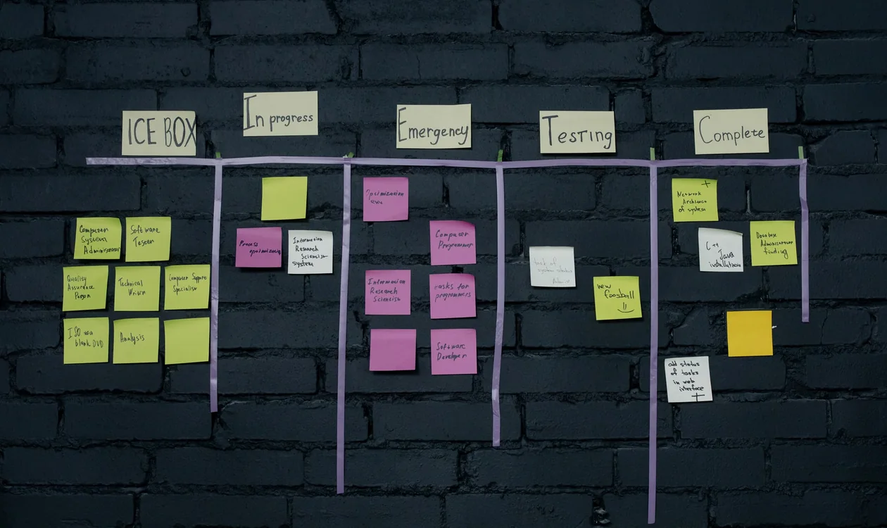 Requirements translated into a working plan